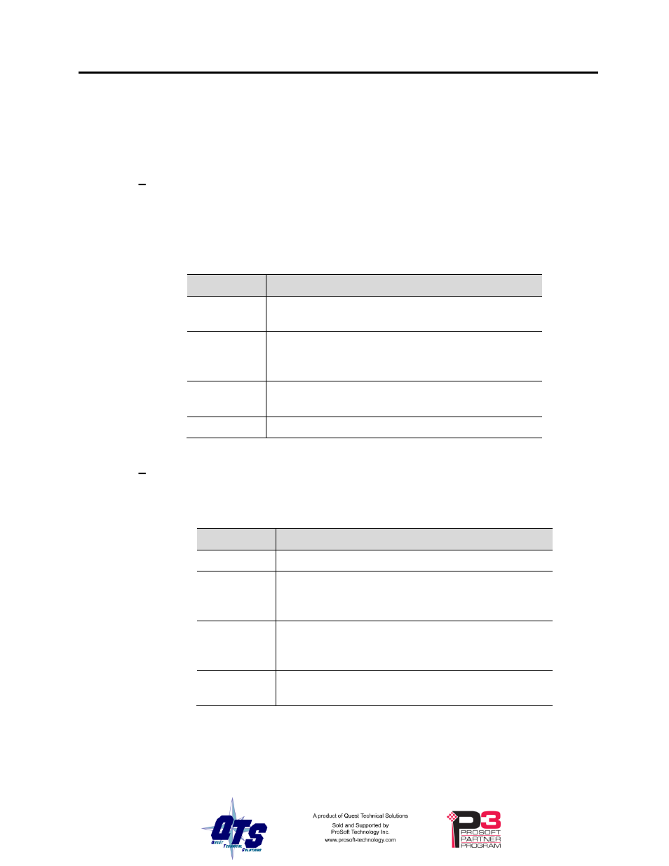 Troubleshooting, Controllogix module leds | ProSoft Technology CLX-PVX User Manual | Page 35 / 46