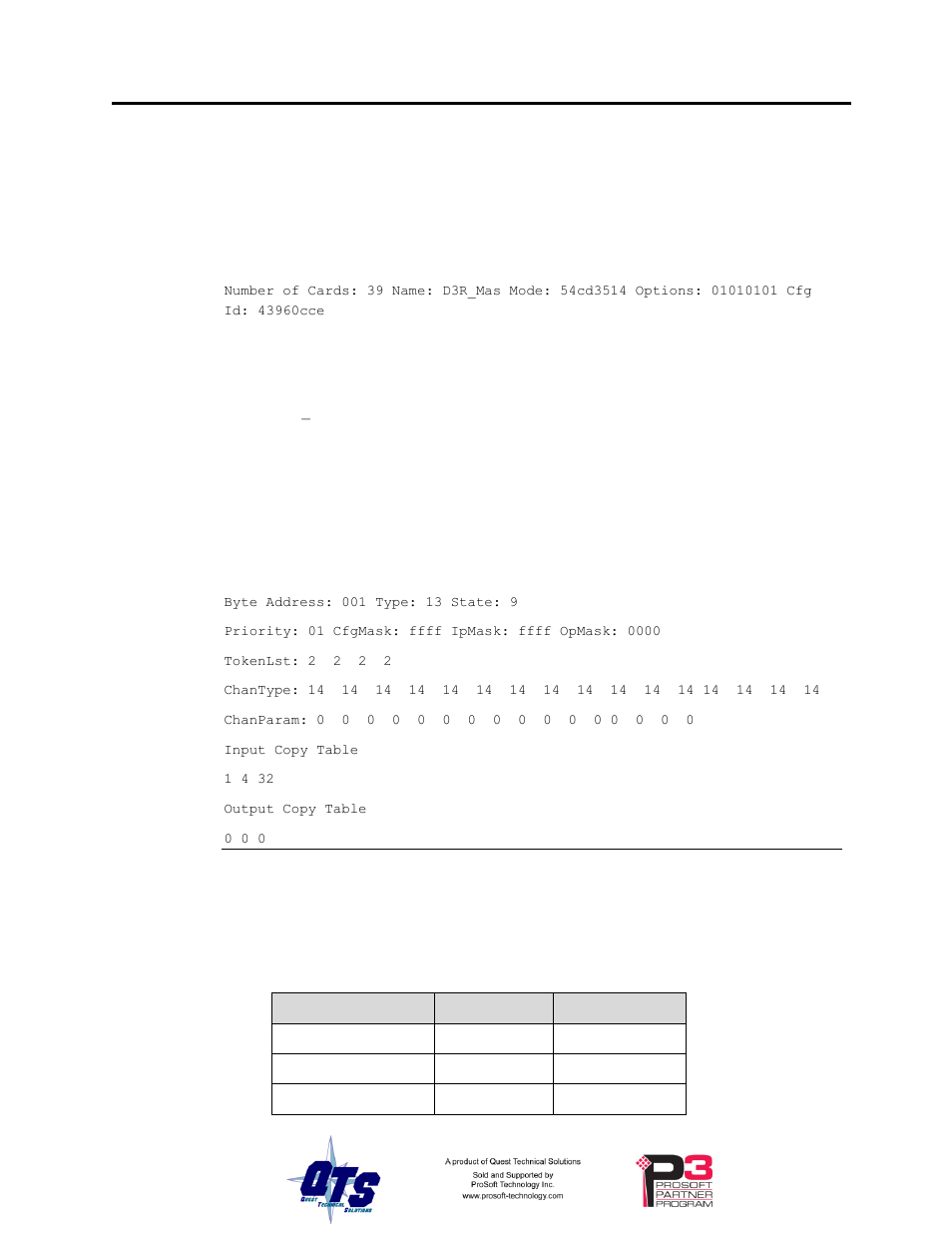 Appendix: configuration file format | ProSoft Technology CLX-PVX User Manual | Page 41 / 46