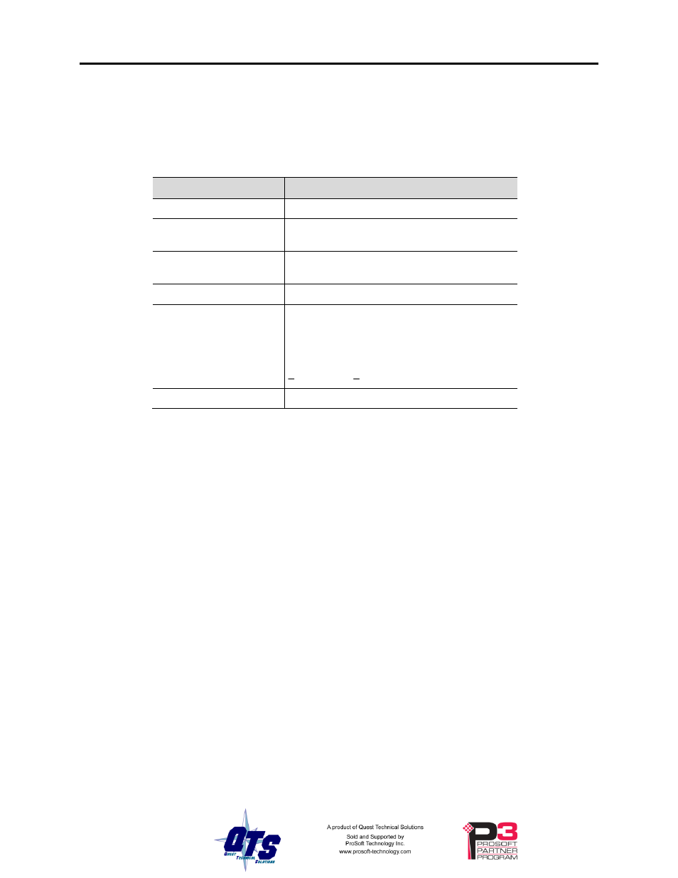 Specifications, Qts-clx-pvx controllogix module | ProSoft Technology CLX-PVX User Manual | Page 44 / 46