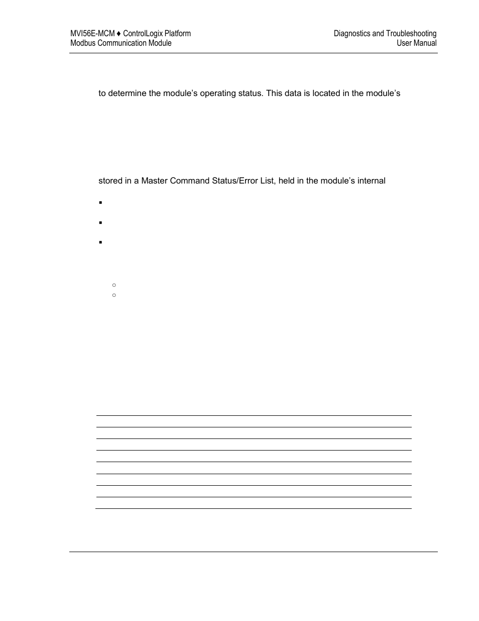 Reading status data from the module, Configuration error codes | ProSoft Technology MVI56E-MCM/MCMXT User Manual | Page 111 / 199
