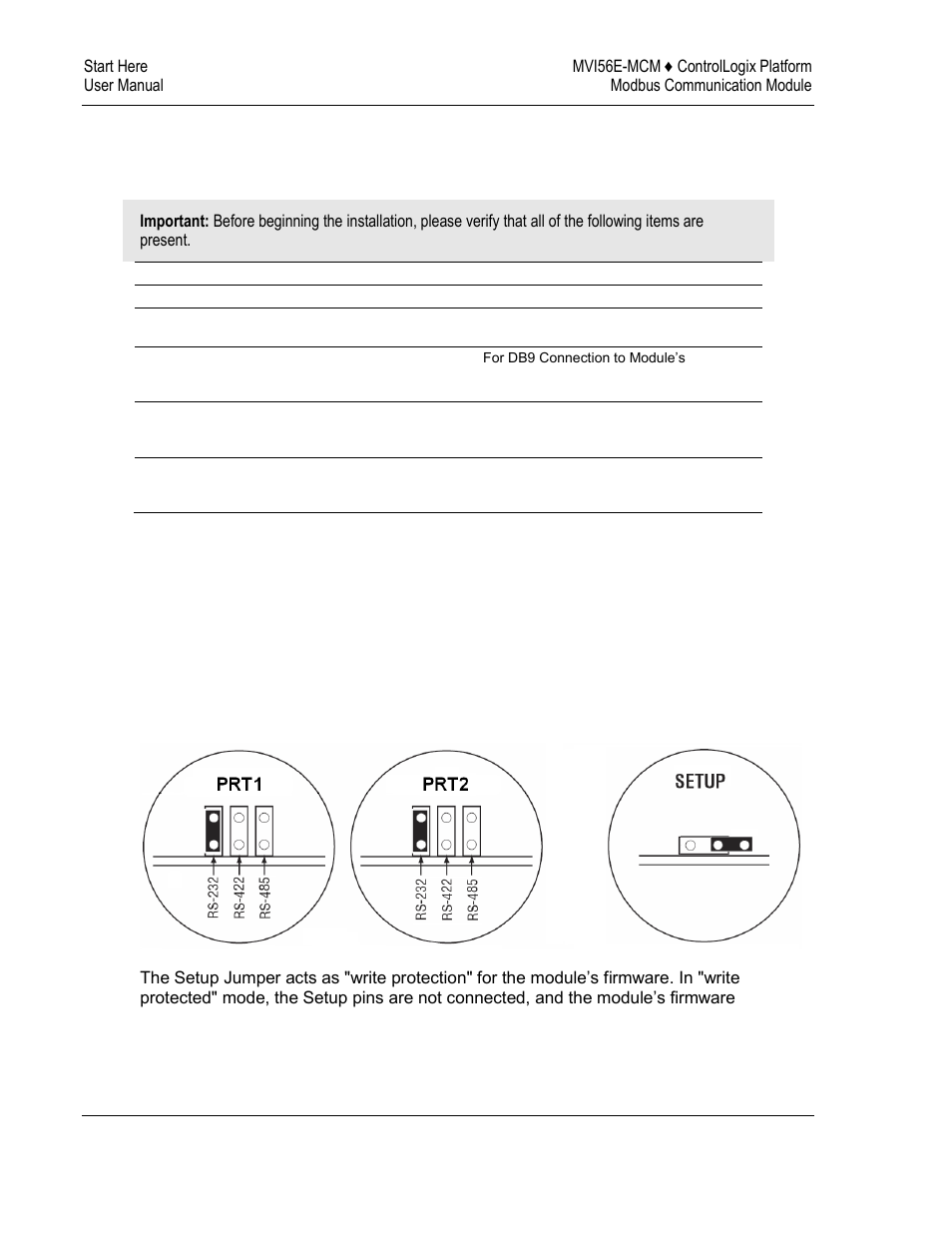 Package contents, Setting jumpers | ProSoft Technology MVI56E-MCM/MCMXT User Manual | Page 12 / 199