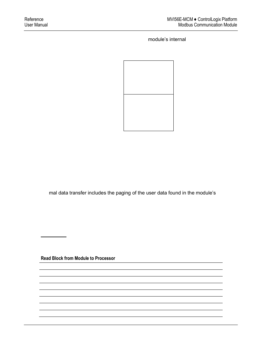 ProSoft Technology MVI56E-MCM/MCMXT User Manual | Page 120 / 199