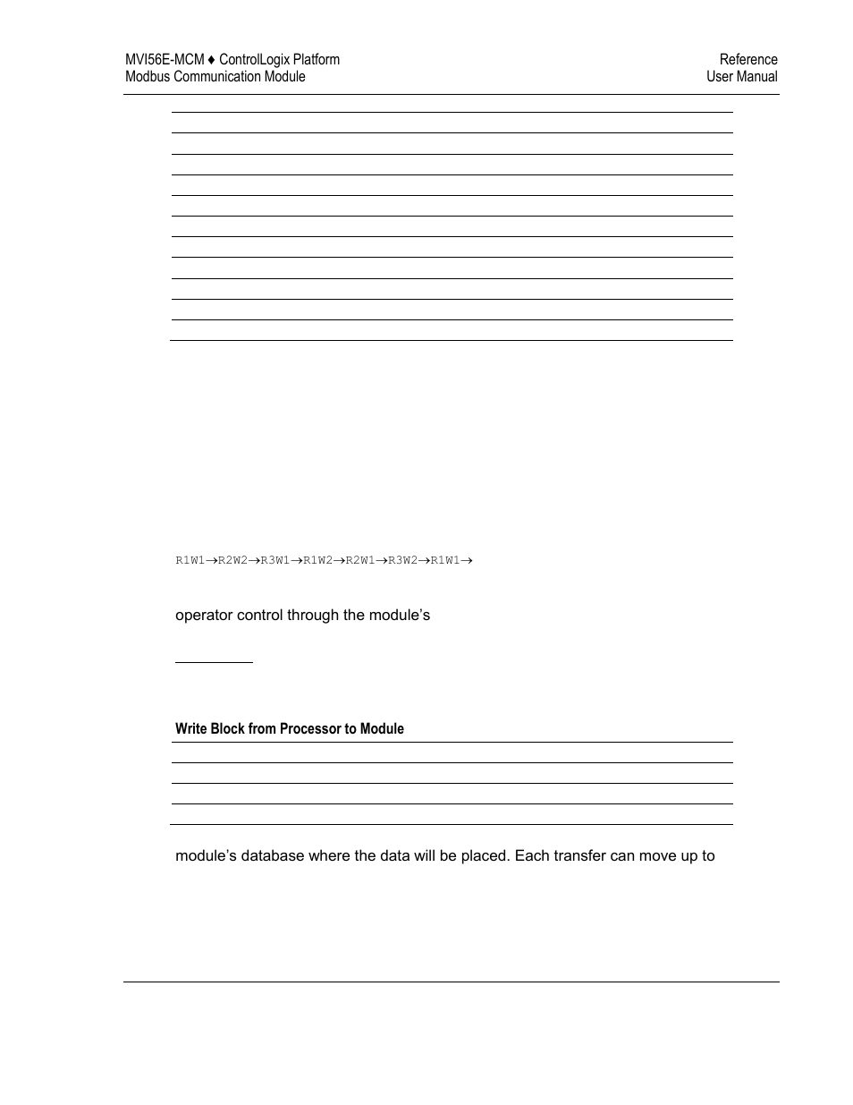 ProSoft Technology MVI56E-MCM/MCMXT User Manual | Page 121 / 199