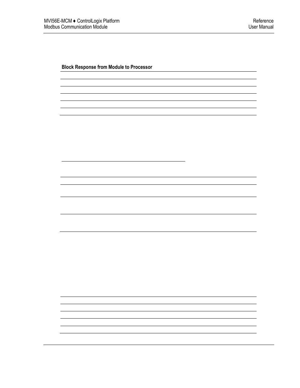ProSoft Technology MVI56E-MCM/MCMXT User Manual | Page 123 / 199