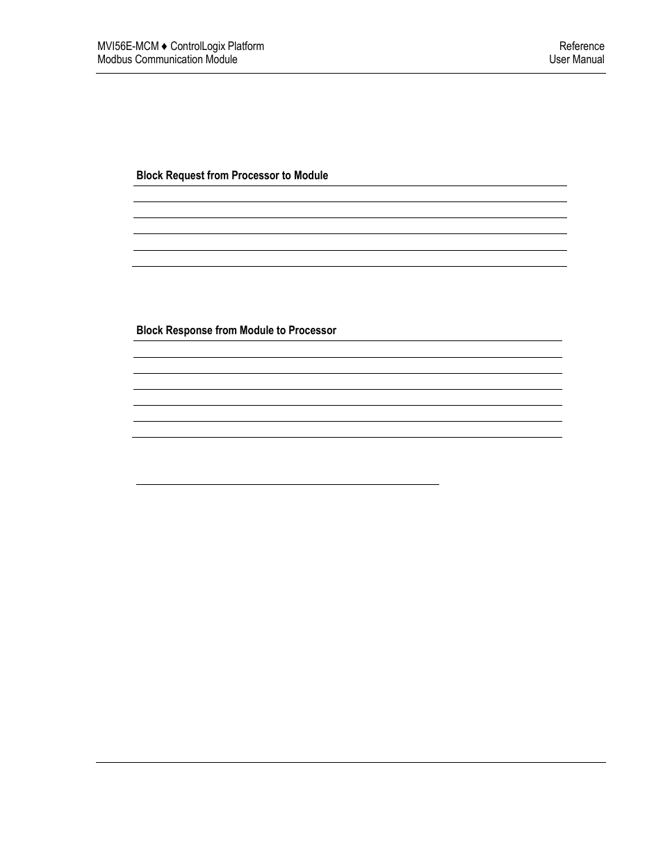 ProSoft Technology MVI56E-MCM/MCMXT User Manual | Page 125 / 199