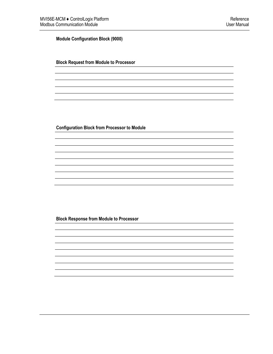 ProSoft Technology MVI56E-MCM/MCMXT User Manual | Page 127 / 199