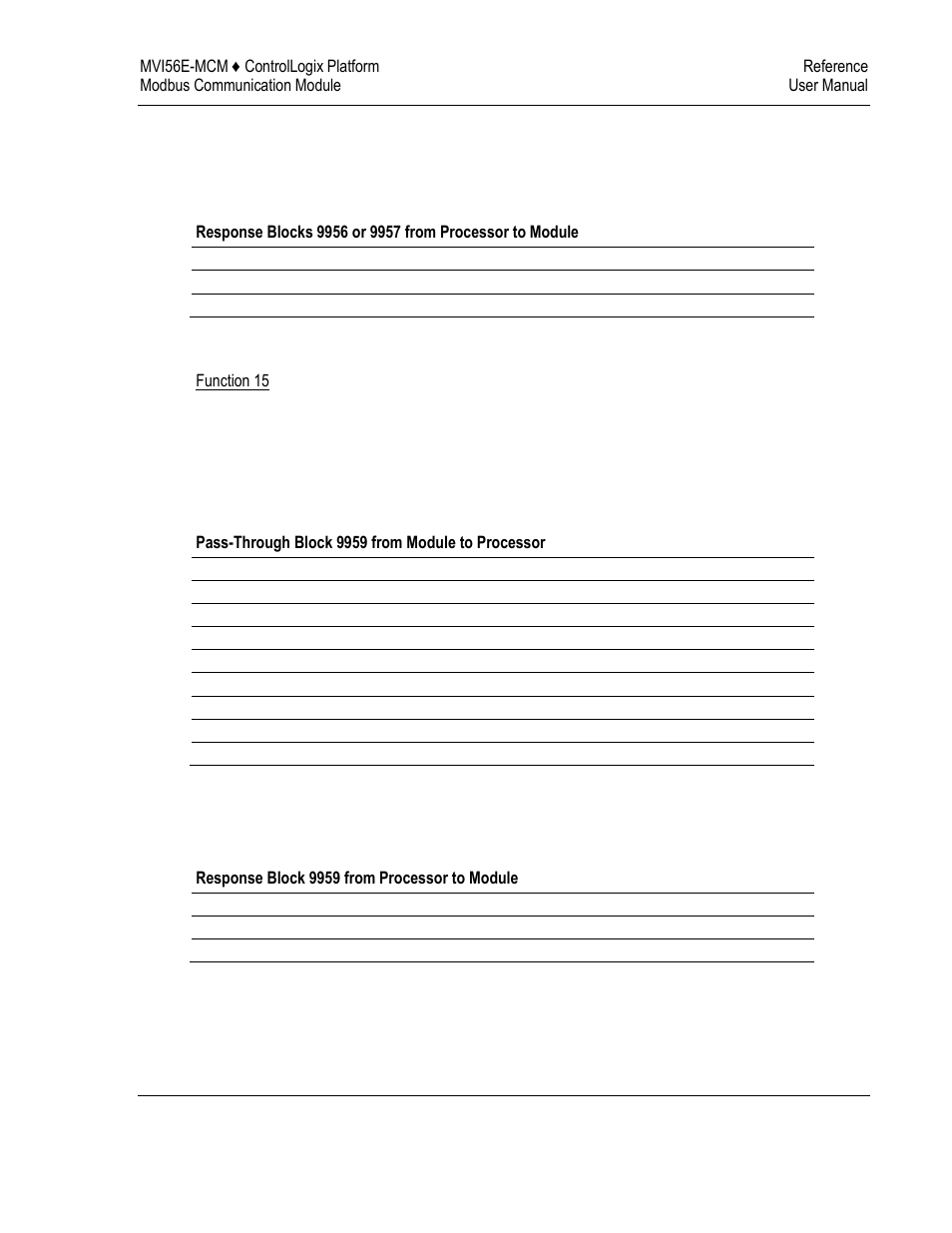 ProSoft Technology MVI56E-MCM/MCMXT User Manual | Page 131 / 199