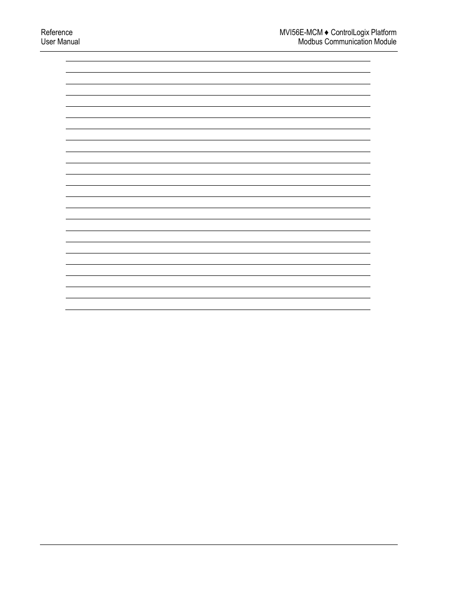 ProSoft Technology MVI56E-MCM/MCMXT User Manual | Page 134 / 199