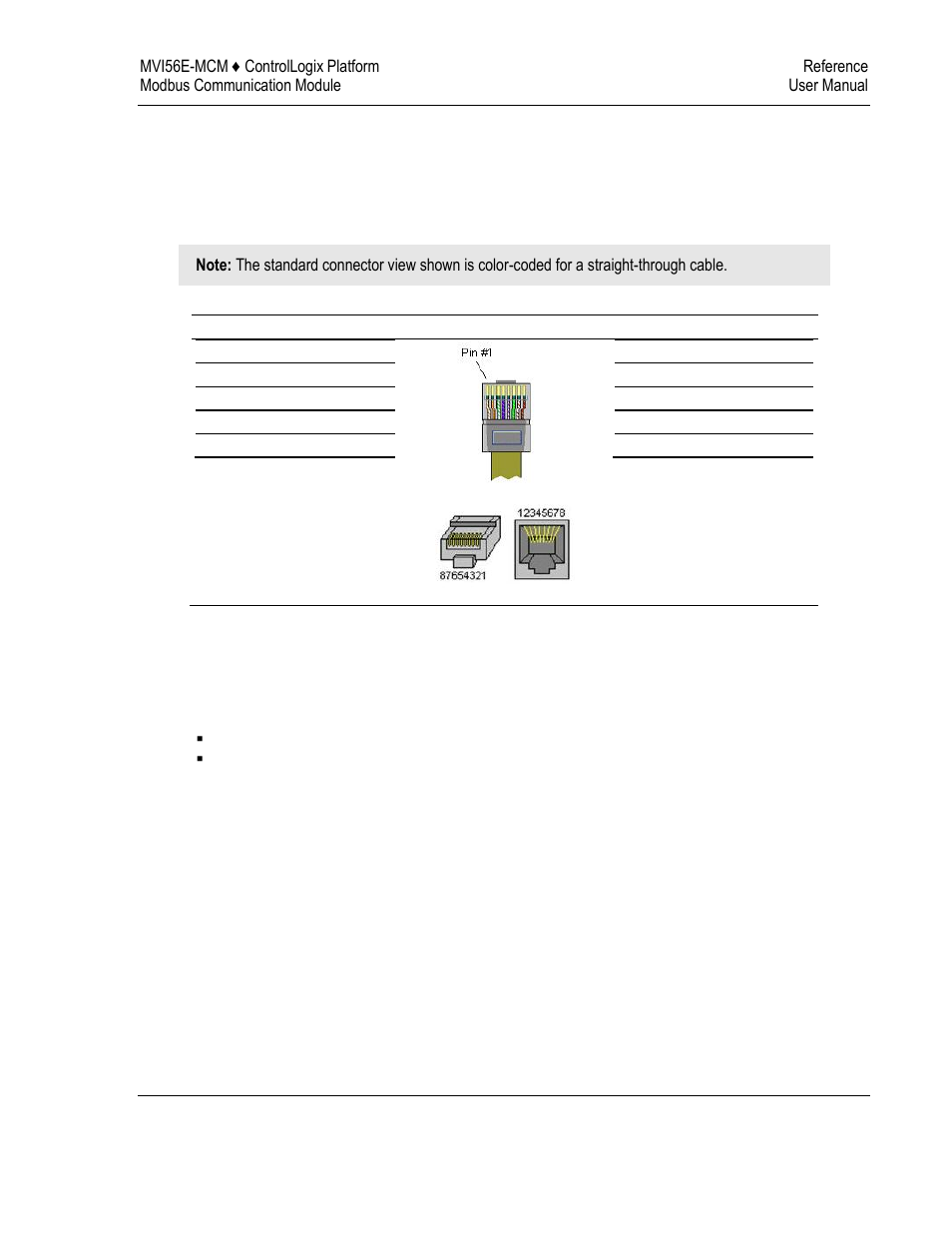 ProSoft Technology MVI56E-MCM/MCMXT User Manual | Page 139 / 199
