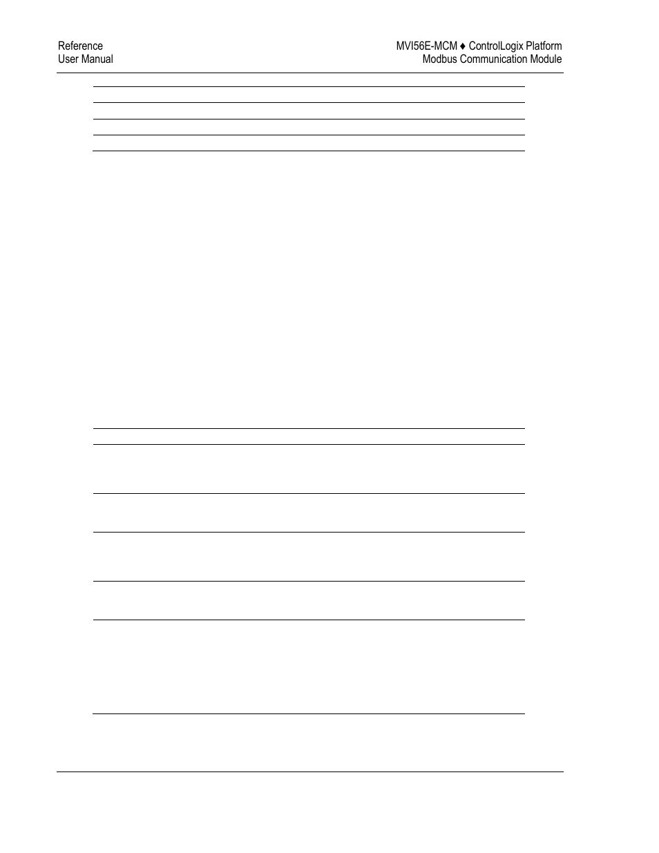 Mvi56e-mcm configuration data | ProSoft Technology MVI56E-MCM/MCMXT User Manual | Page 144 / 199