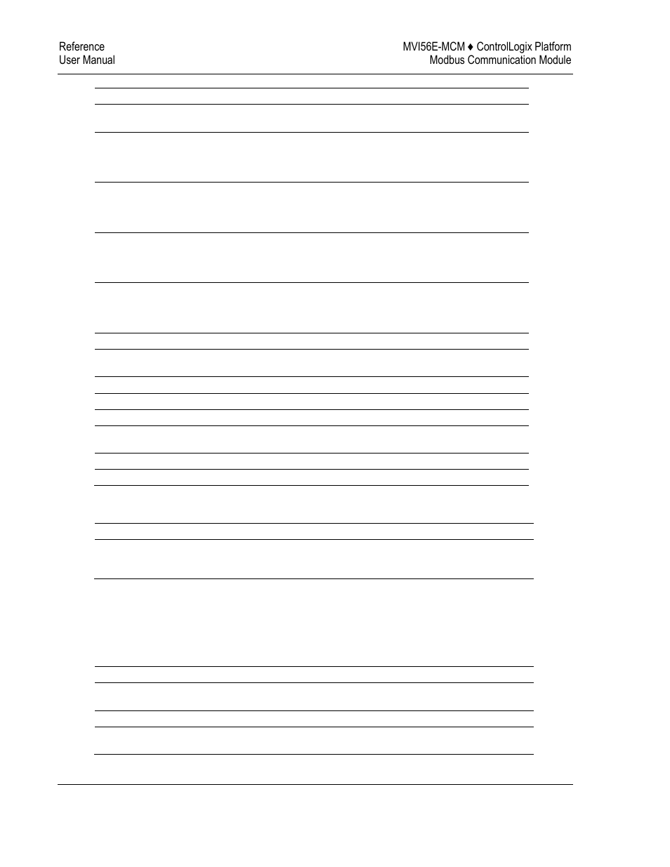 Mvi56e-mcm status data definition | ProSoft Technology MVI56E-MCM/MCMXT User Manual | Page 152 / 199