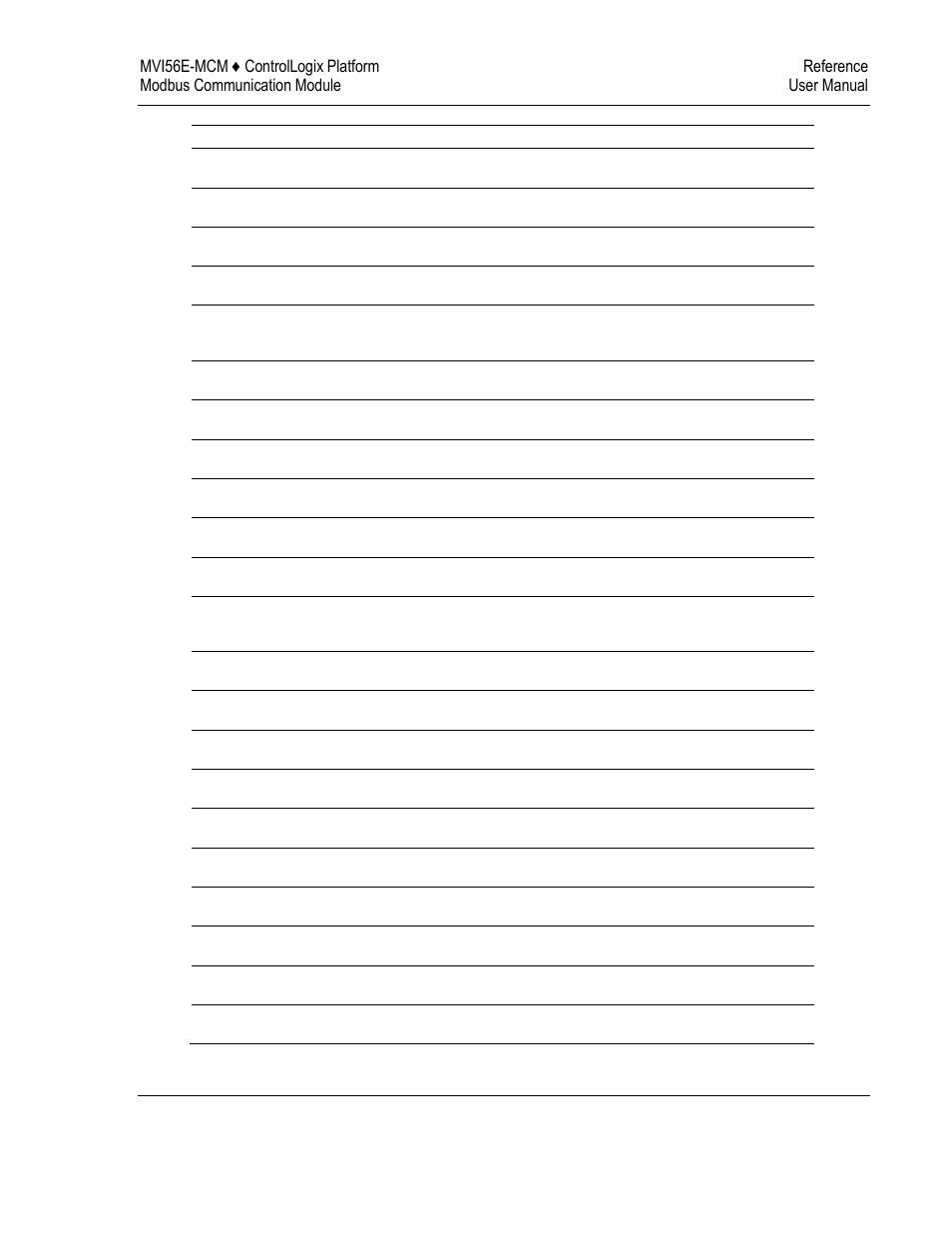 ProSoft Technology MVI56E-MCM/MCMXT User Manual | Page 153 / 199