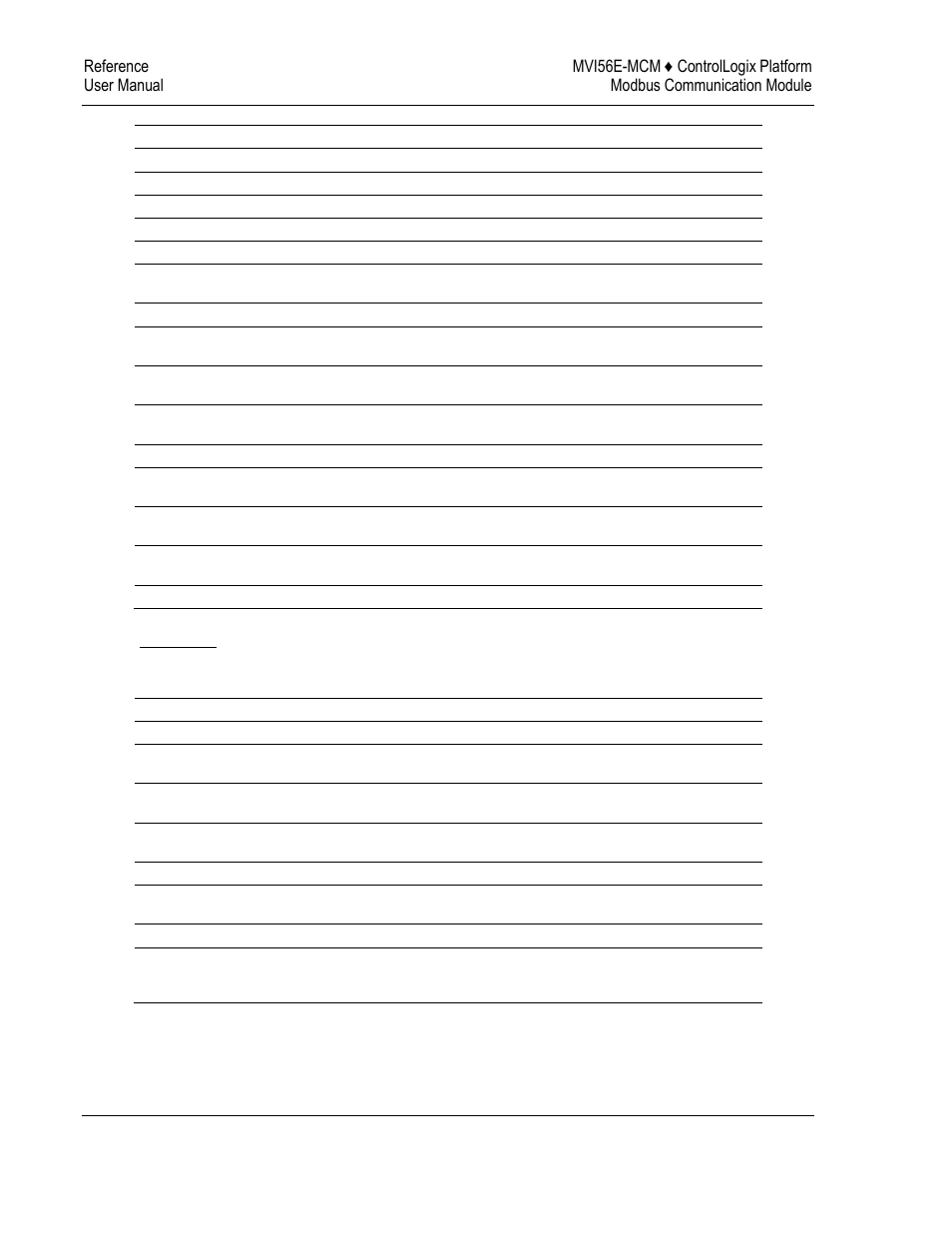 ProSoft Technology MVI56E-MCM/MCMXT User Manual | Page 156 / 199