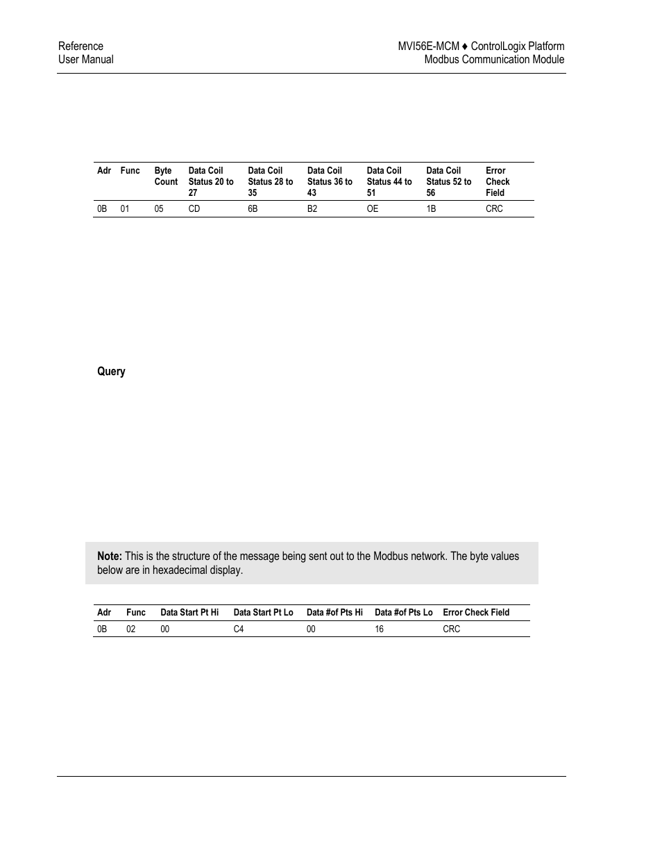 ProSoft Technology MVI56E-MCM/MCMXT User Manual | Page 162 / 199