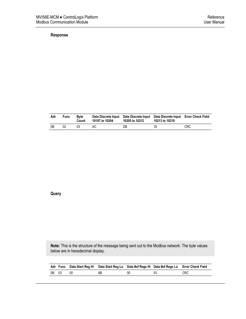 ProSoft Technology MVI56E-MCM/MCMXT User Manual | Page 163 / 199