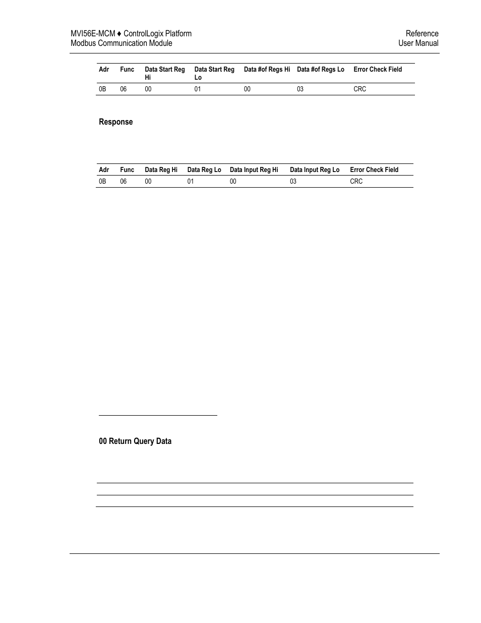 ProSoft Technology MVI56E-MCM/MCMXT User Manual | Page 167 / 199