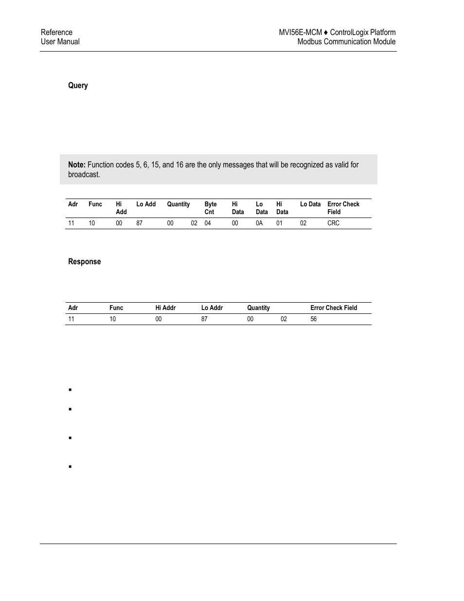 ProSoft Technology MVI56E-MCM/MCMXT User Manual | Page 170 / 199