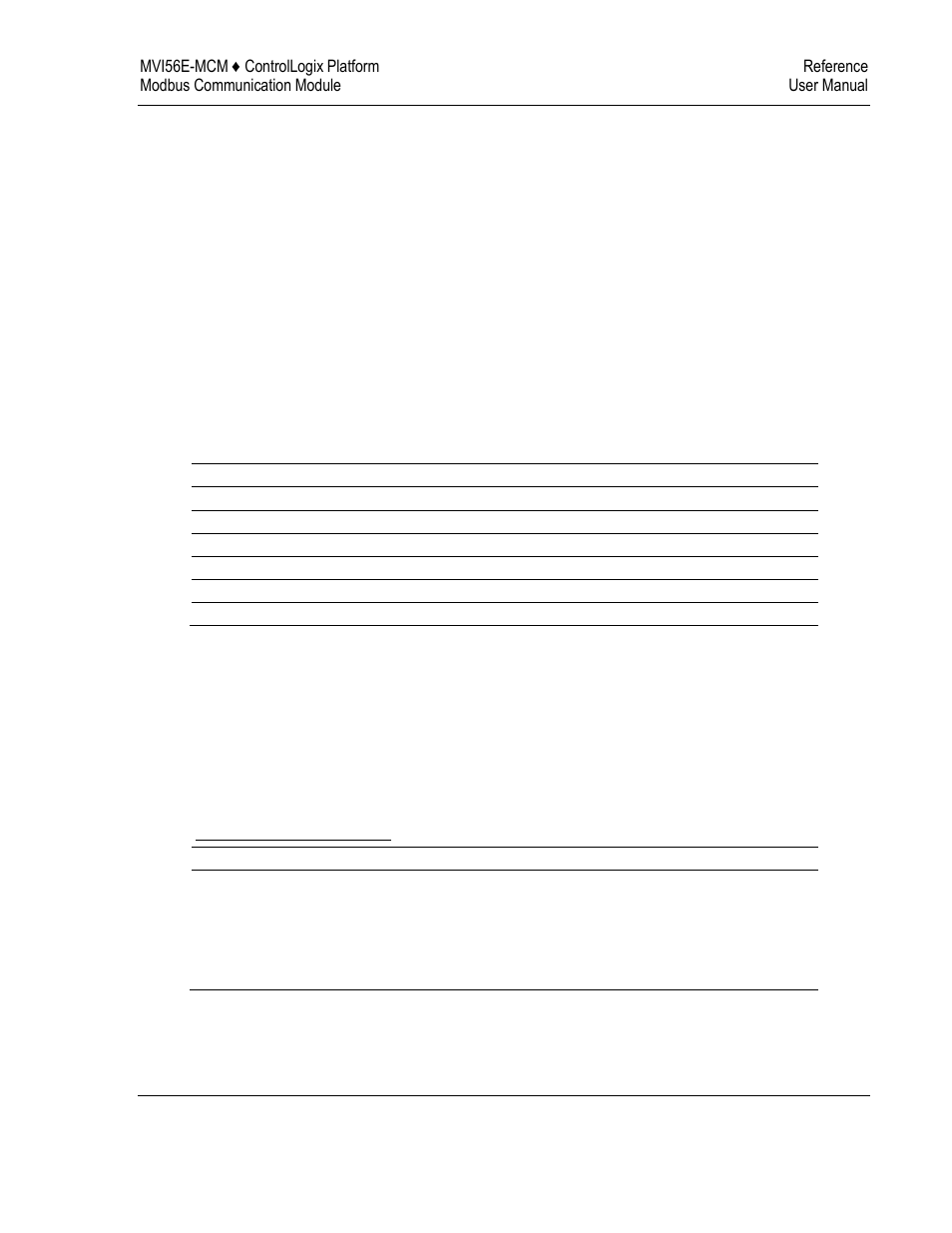 ProSoft Technology MVI56E-MCM/MCMXT User Manual | Page 171 / 199