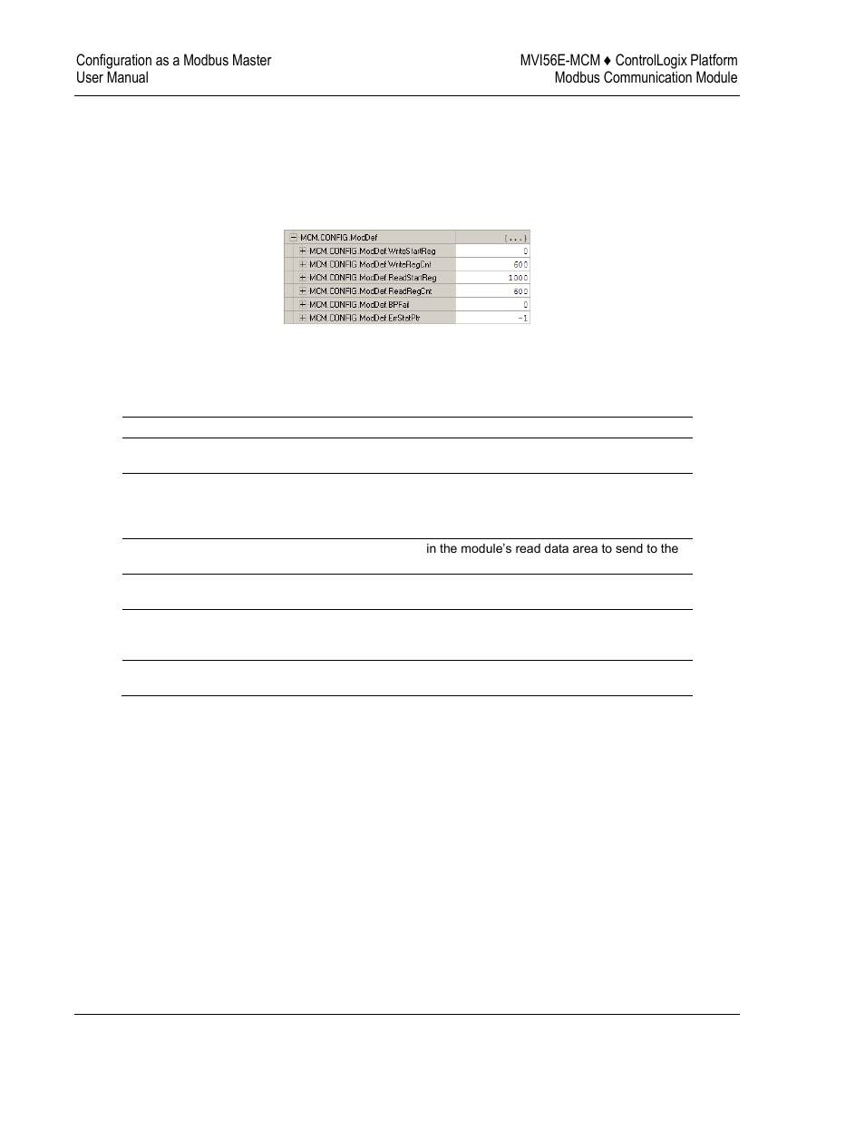 Moddef settings, 2 moddef settings | ProSoft Technology MVI56E-MCM/MCMXT User Manual | Page 34 / 199
