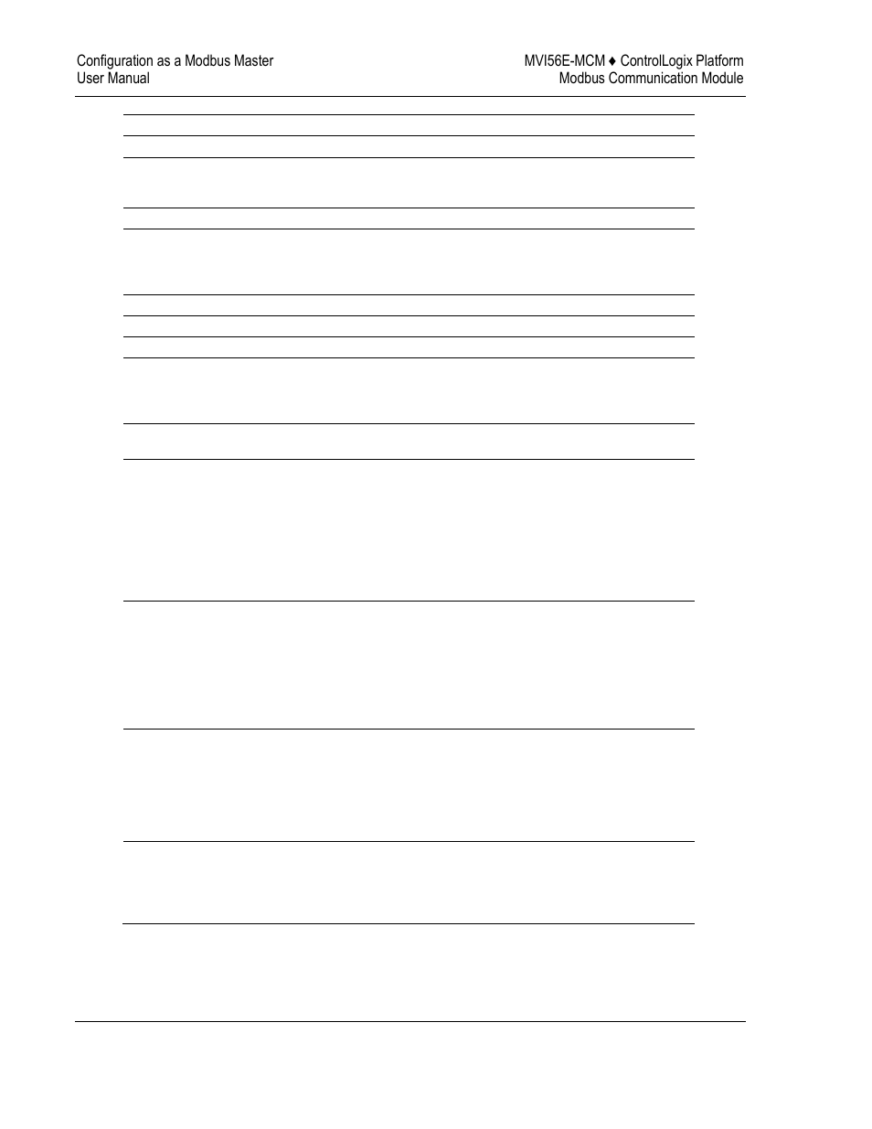 ProSoft Technology MVI56E-MCM/MCMXT User Manual | Page 36 / 199