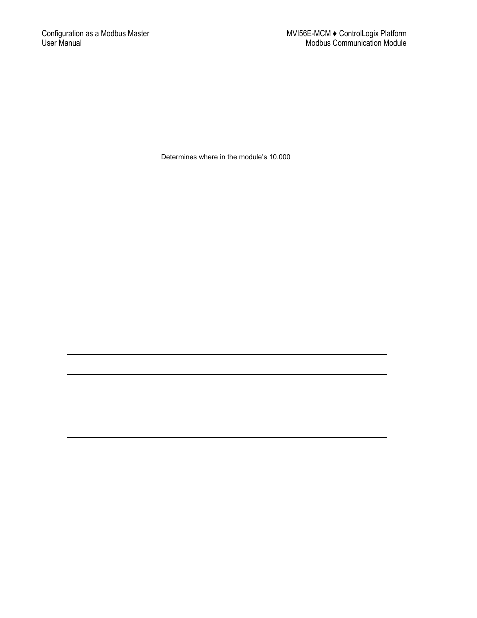 ProSoft Technology MVI56E-MCM/MCMXT User Manual | Page 38 / 199