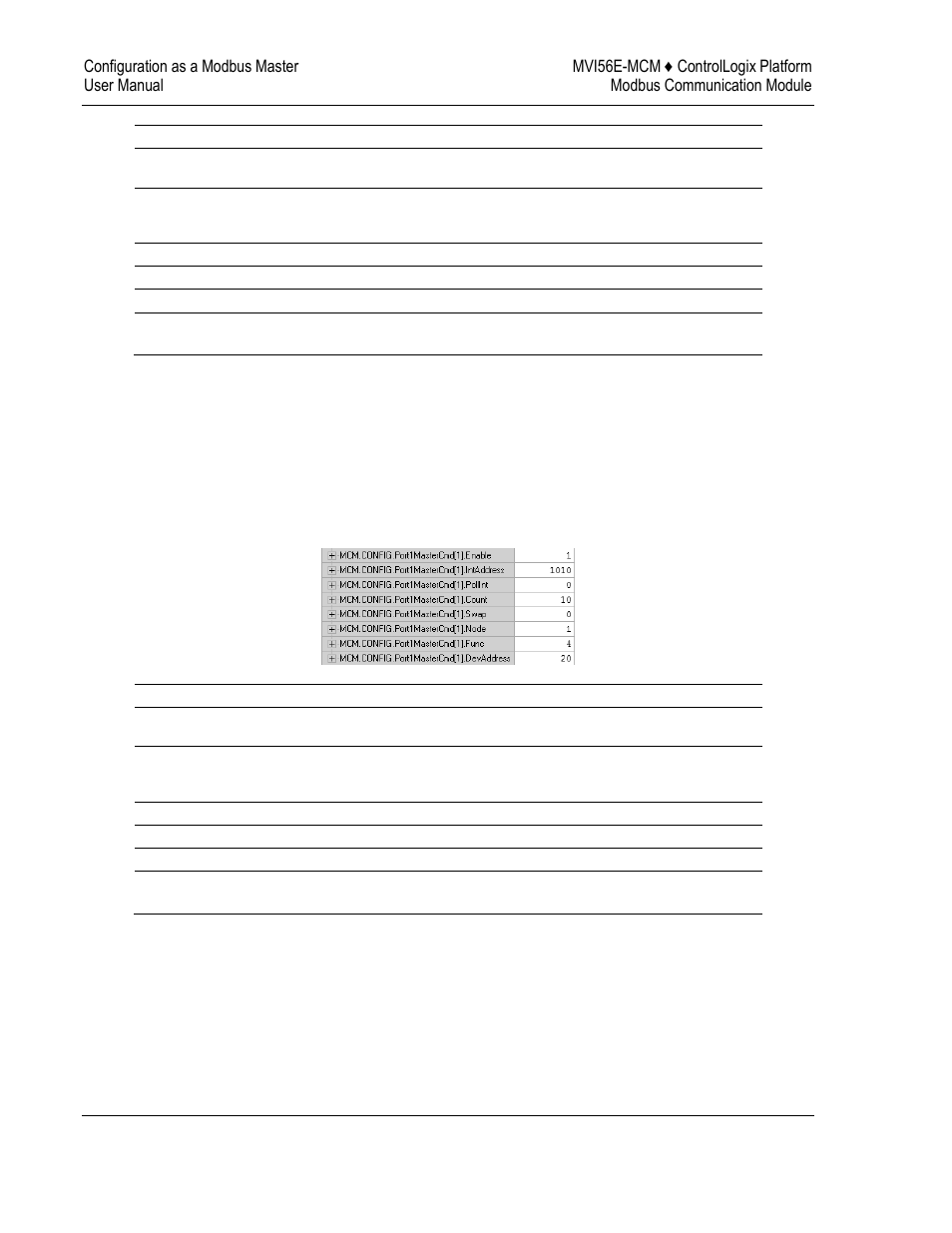 ProSoft Technology MVI56E-MCM/MCMXT User Manual | Page 42 / 199