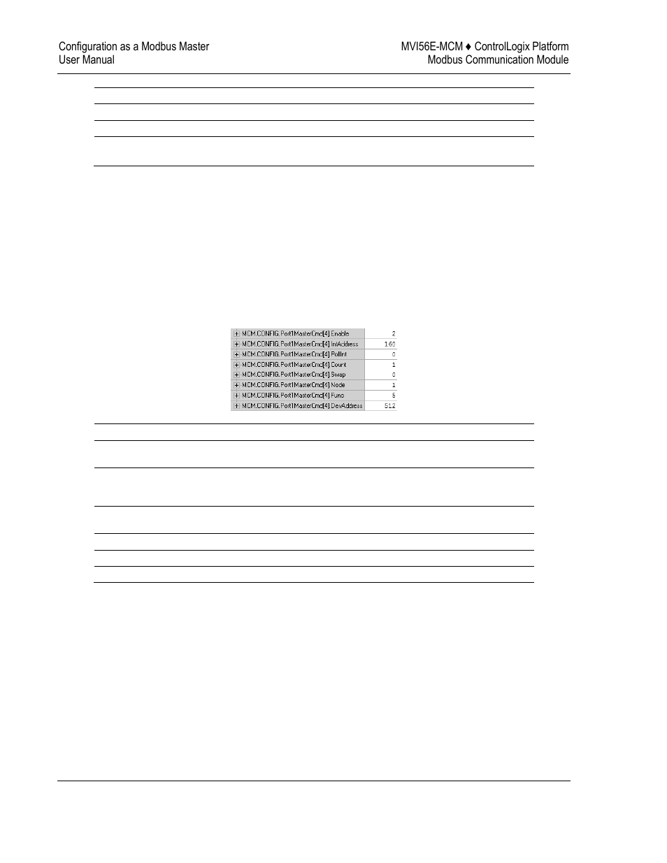 ProSoft Technology MVI56E-MCM/MCMXT User Manual | Page 44 / 199
