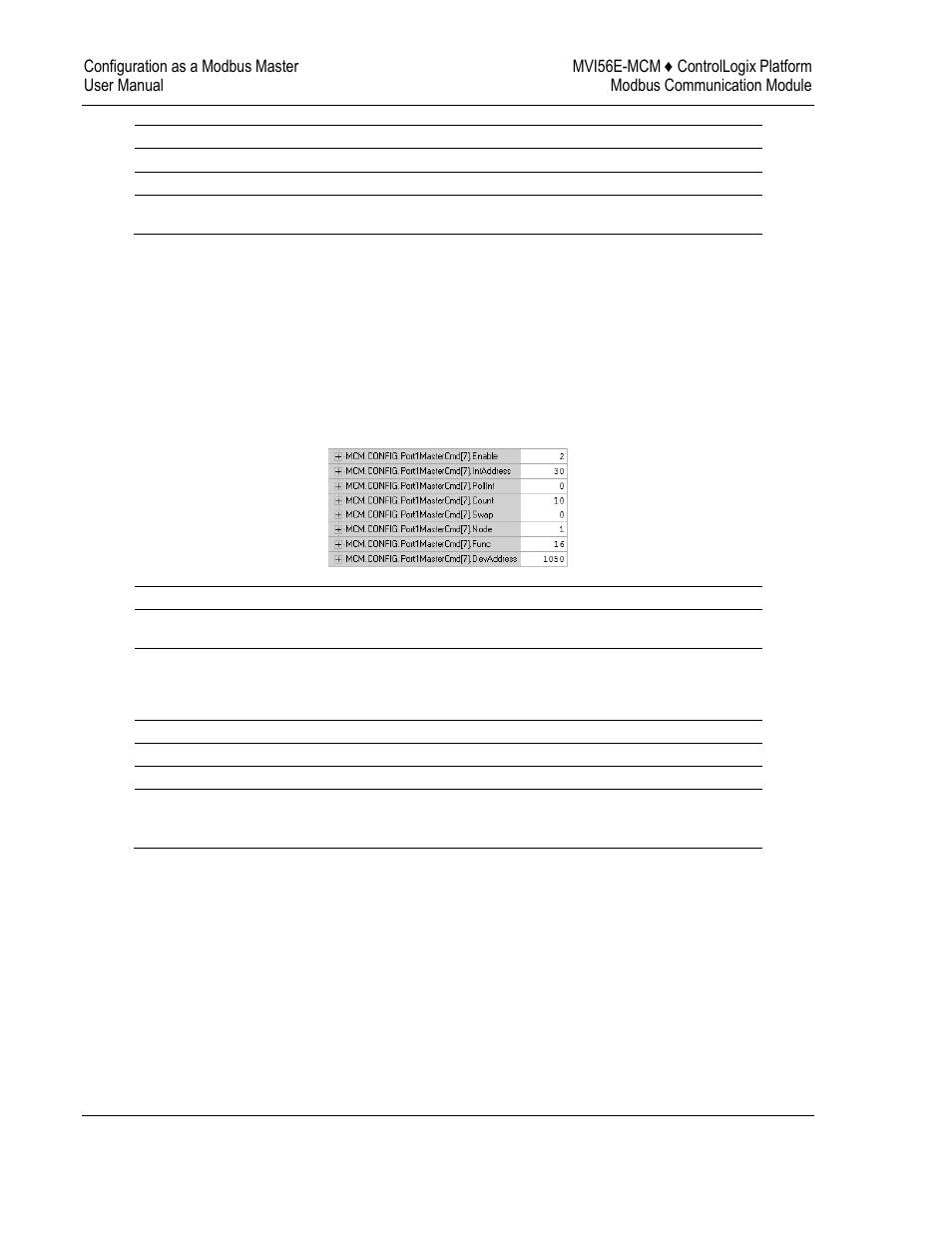 Floating-point data handling (modbus master) | ProSoft Technology MVI56E-MCM/MCMXT User Manual | Page 46 / 199