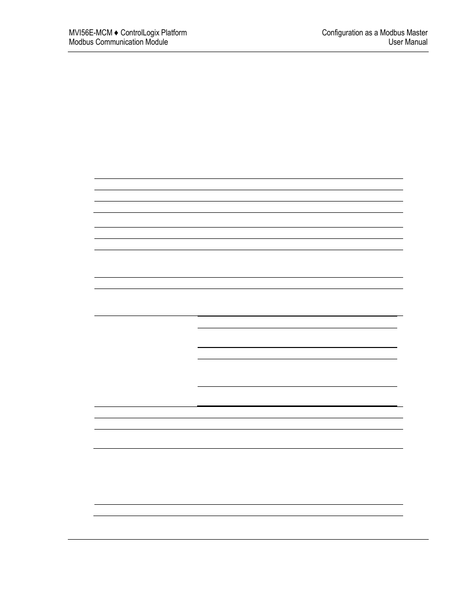 1 read floating-point data | ProSoft Technology MVI56E-MCM/MCMXT User Manual | Page 47 / 199