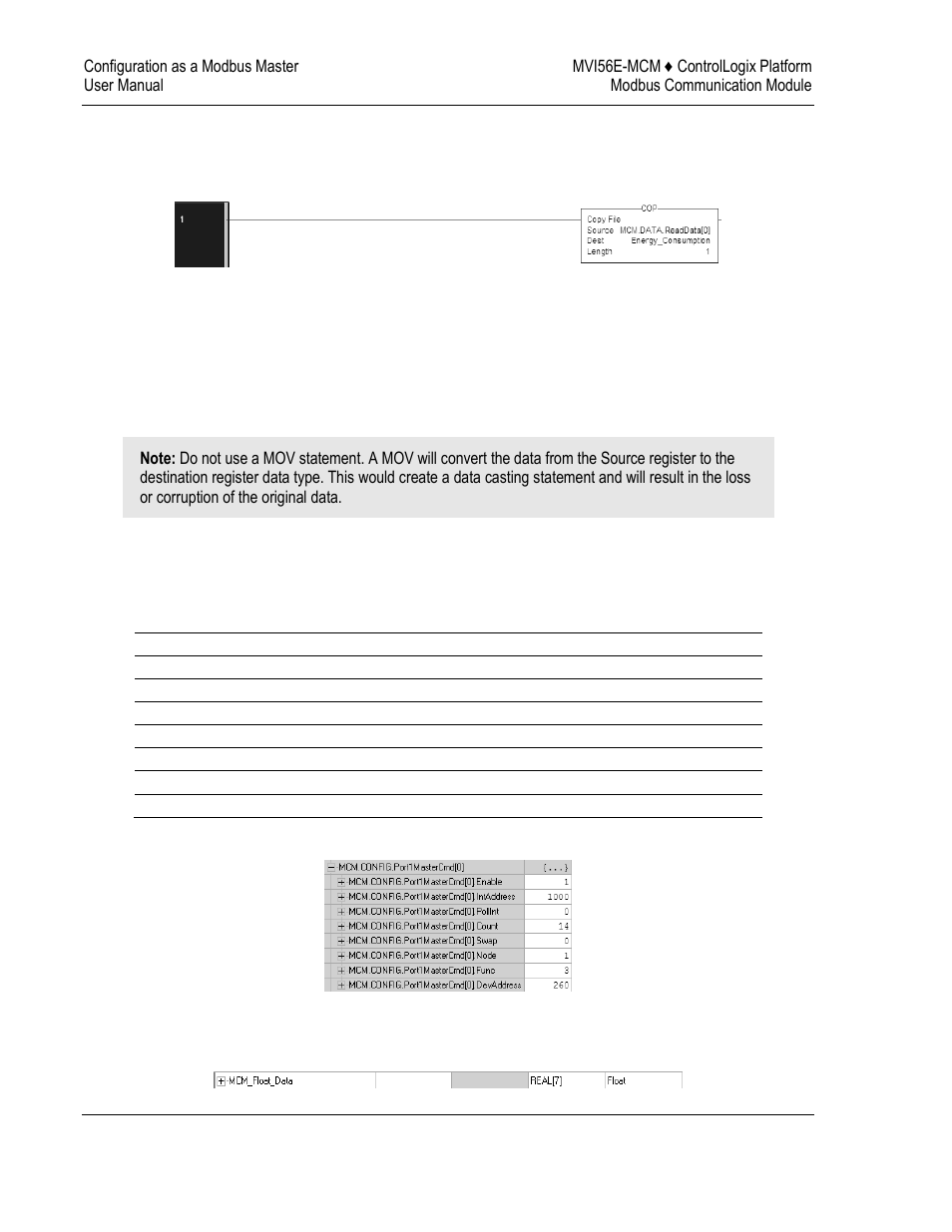 ProSoft Technology MVI56E-MCM/MCMXT User Manual | Page 48 / 199
