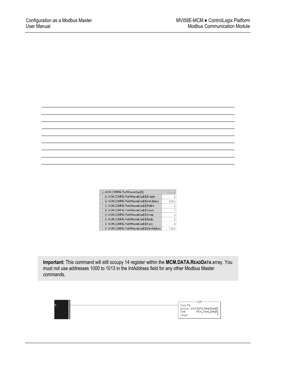 ProSoft Technology MVI56E-MCM/MCMXT User Manual | Page 50 / 199