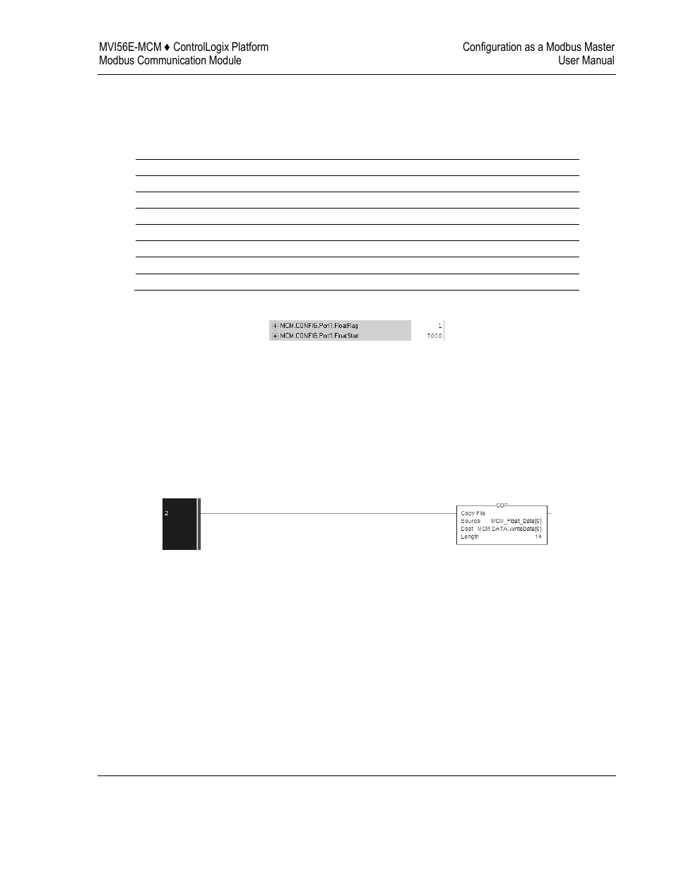 ProSoft Technology MVI56E-MCM/MCMXT User Manual | Page 51 / 199