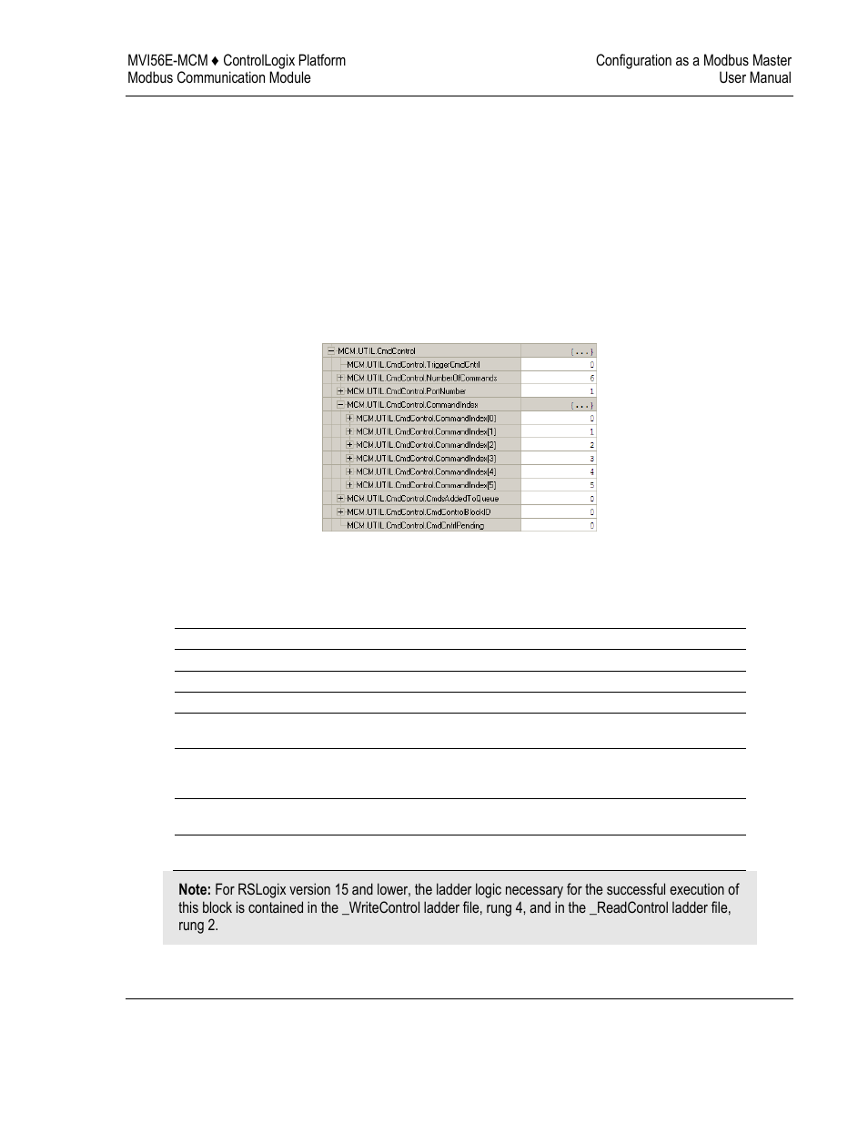 ProSoft Technology MVI56E-MCM/MCMXT User Manual | Page 53 / 199