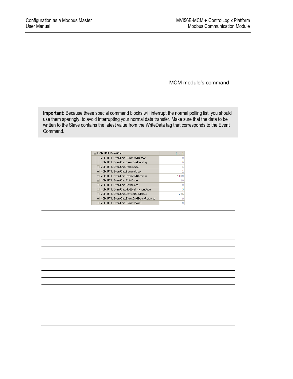 ProSoft Technology MVI56E-MCM/MCMXT User Manual | Page 54 / 199