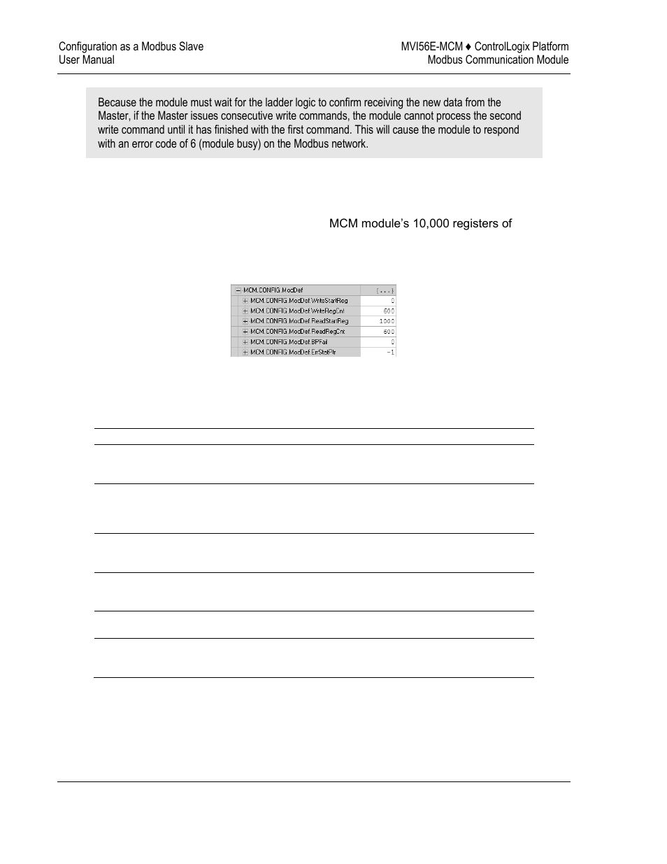 Moddef settings | ProSoft Technology MVI56E-MCM/MCMXT User Manual | Page 58 / 199