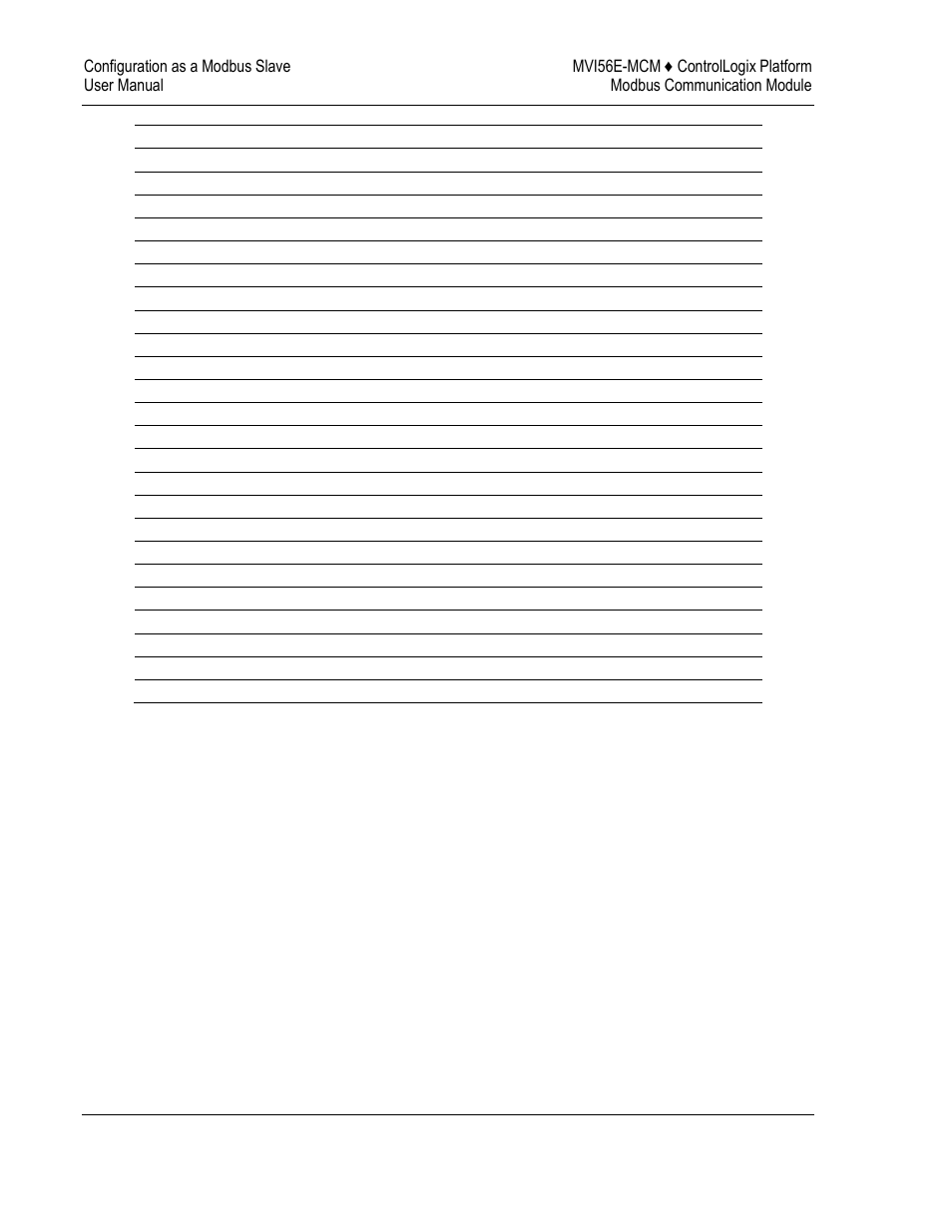 ProSoft Technology MVI56E-MCM/MCMXT User Manual | Page 60 / 199