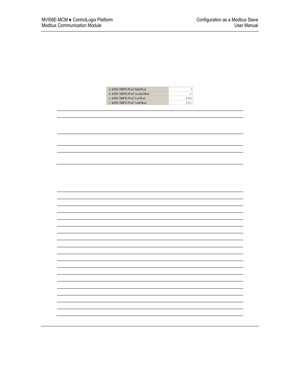 ProSoft Technology MVI56E-MCM/MCMXT User Manual | Page 61 / 199