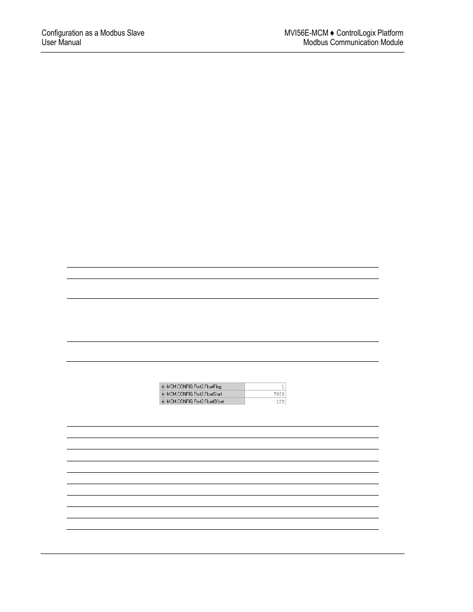 ProSoft Technology MVI56E-MCM/MCMXT User Manual | Page 64 / 199