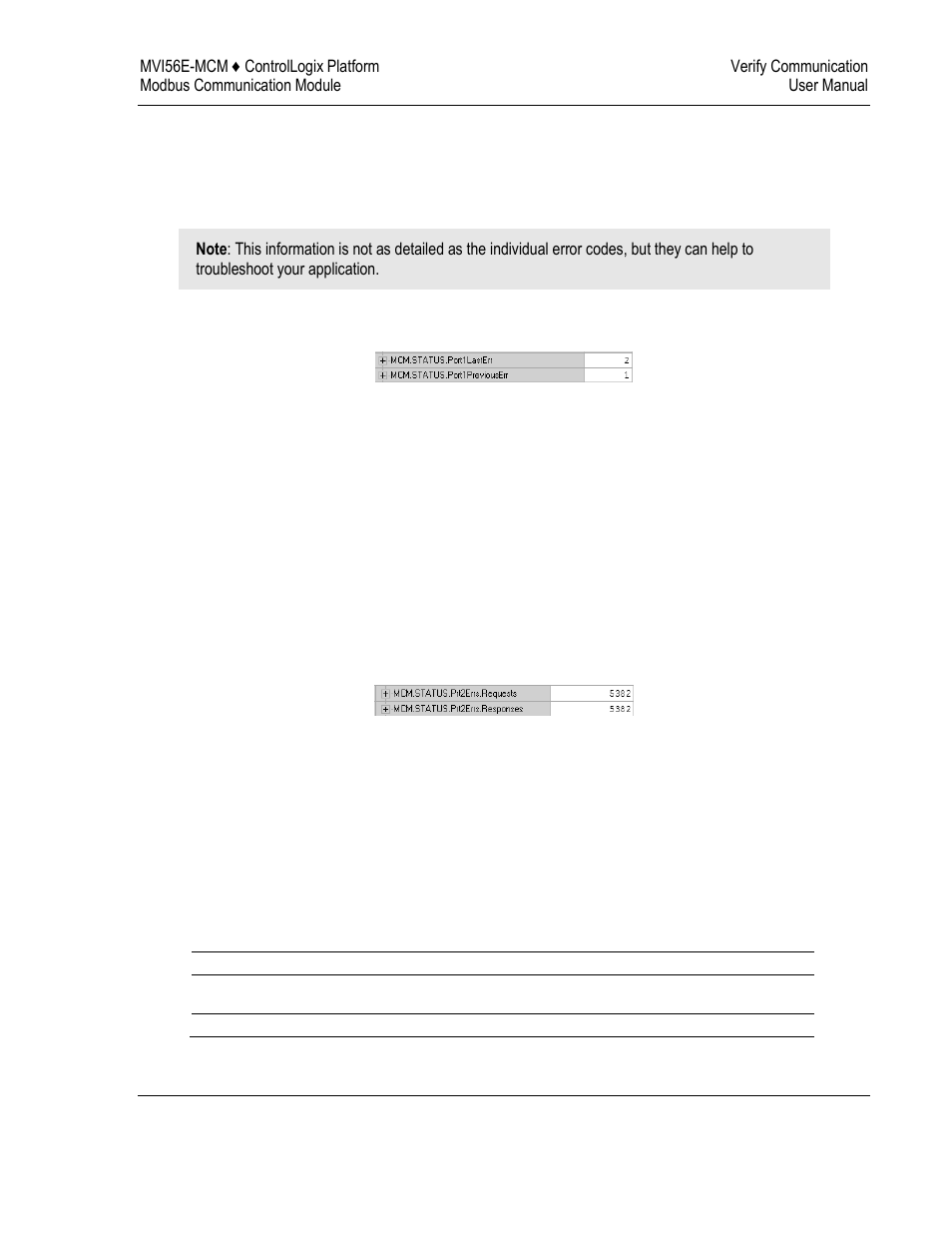 Verify slave communications | ProSoft Technology MVI56E-MCM/MCMXT User Manual | Page 73 / 199