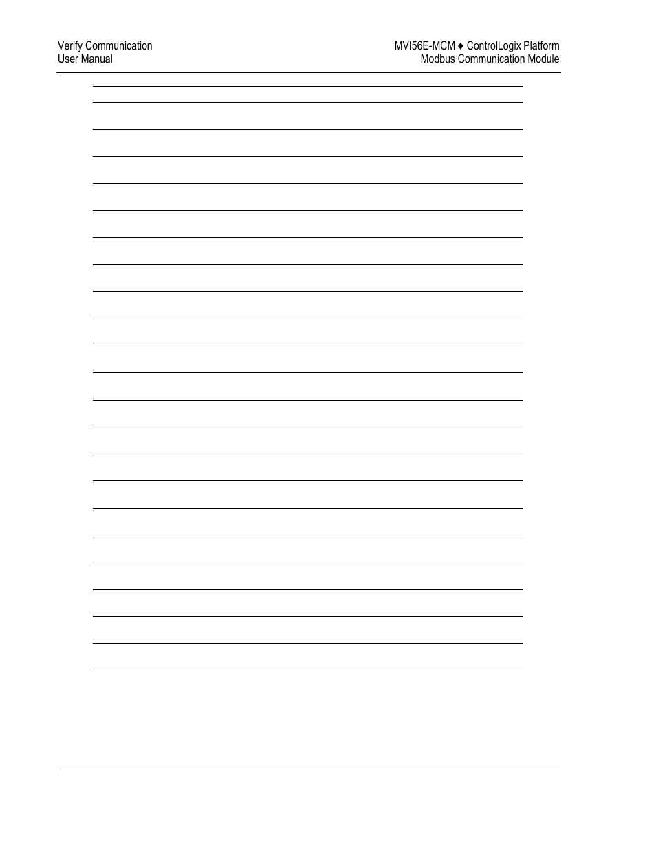 ProSoft Technology MVI56E-MCM/MCMXT User Manual | Page 74 / 199