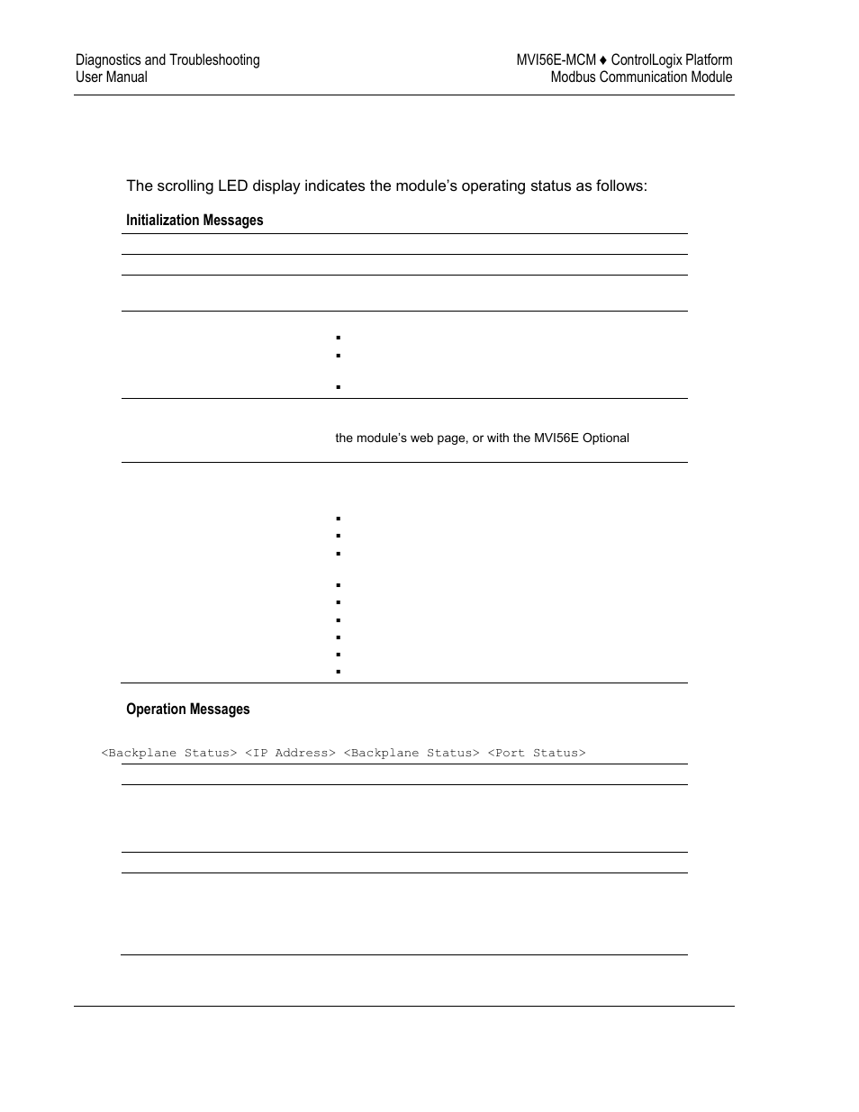 ProSoft Technology MVI56E-MCM/MCMXT User Manual | Page 76 / 199