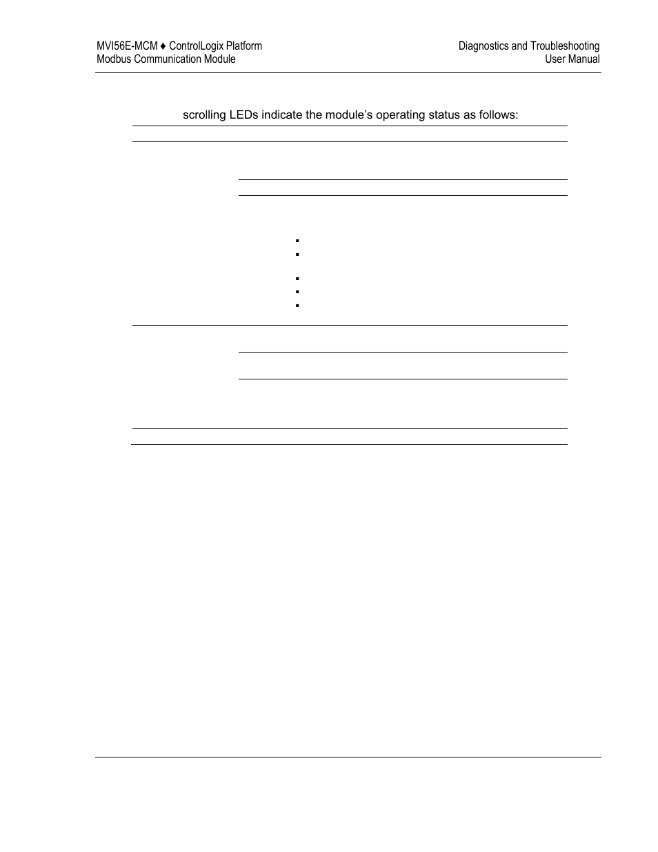 Clearing a fault condition | ProSoft Technology MVI56E-MCM/MCMXT User Manual | Page 77 / 199