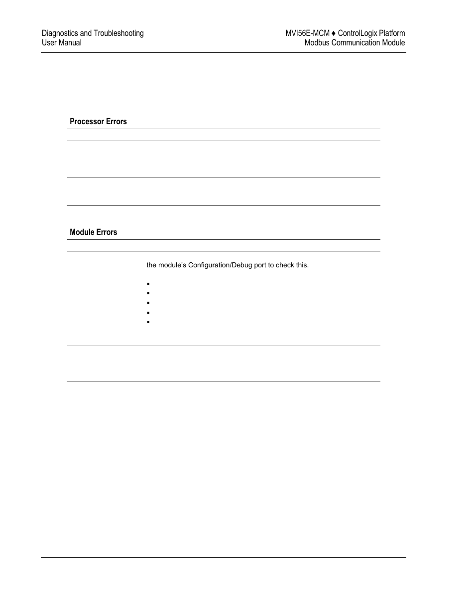 Troubleshooting the leds, Setting up prosoft configuration builder | ProSoft Technology MVI56E-MCM/MCMXT User Manual | Page 78 / 199