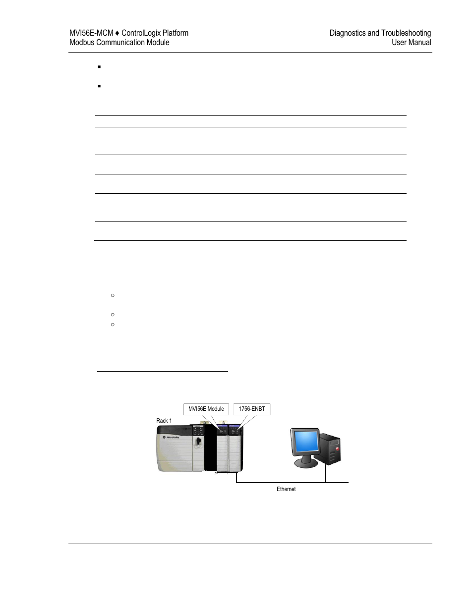 ProSoft Technology MVI56E-MCM/MCMXT User Manual | Page 85 / 199