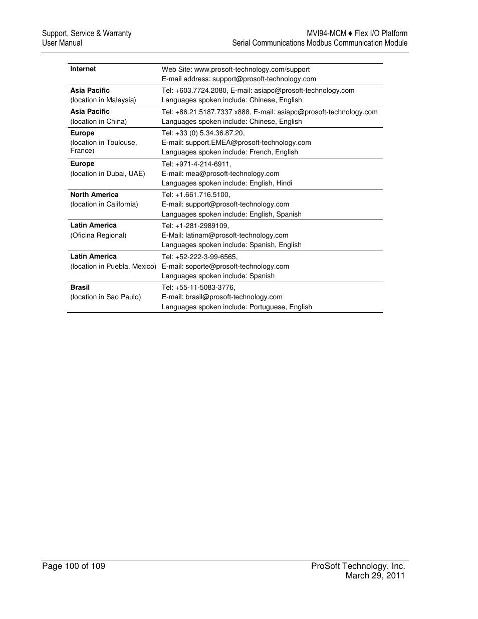 ProSoft Technology MVI94-MCM-MHI User Manual | Page 100 / 109