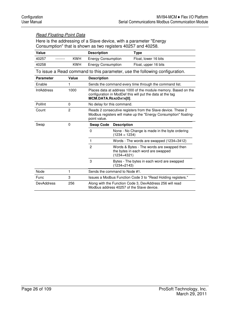 ProSoft Technology MVI94-MCM-MHI User Manual | Page 26 / 109