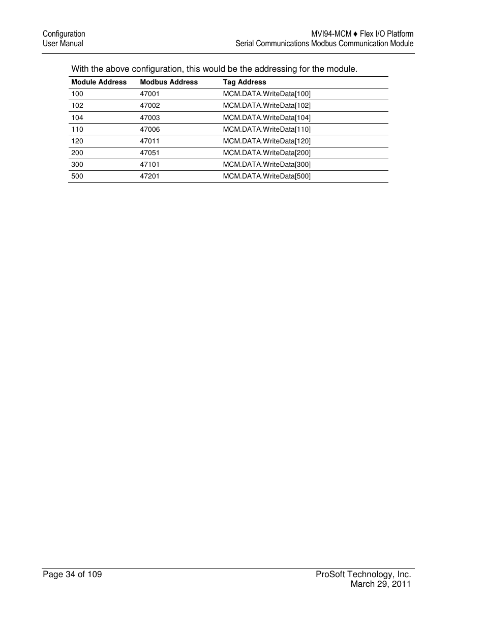 ProSoft Technology MVI94-MCM-MHI User Manual | Page 34 / 109