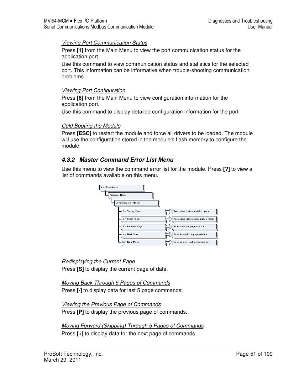 ProSoft Technology MVI94-MCM-MHI User Manual | Page 51 / 109
