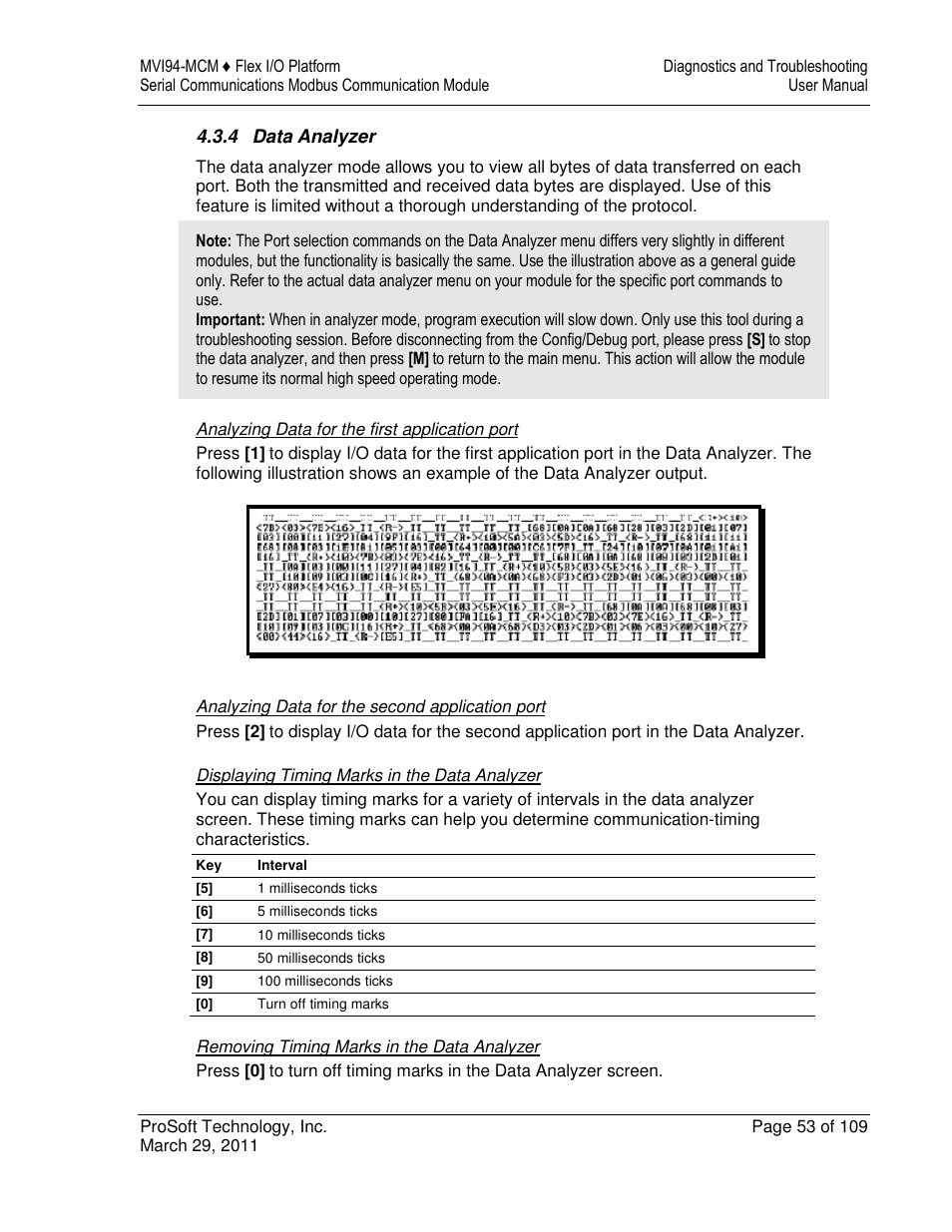 ProSoft Technology MVI94-MCM-MHI User Manual | Page 53 / 109