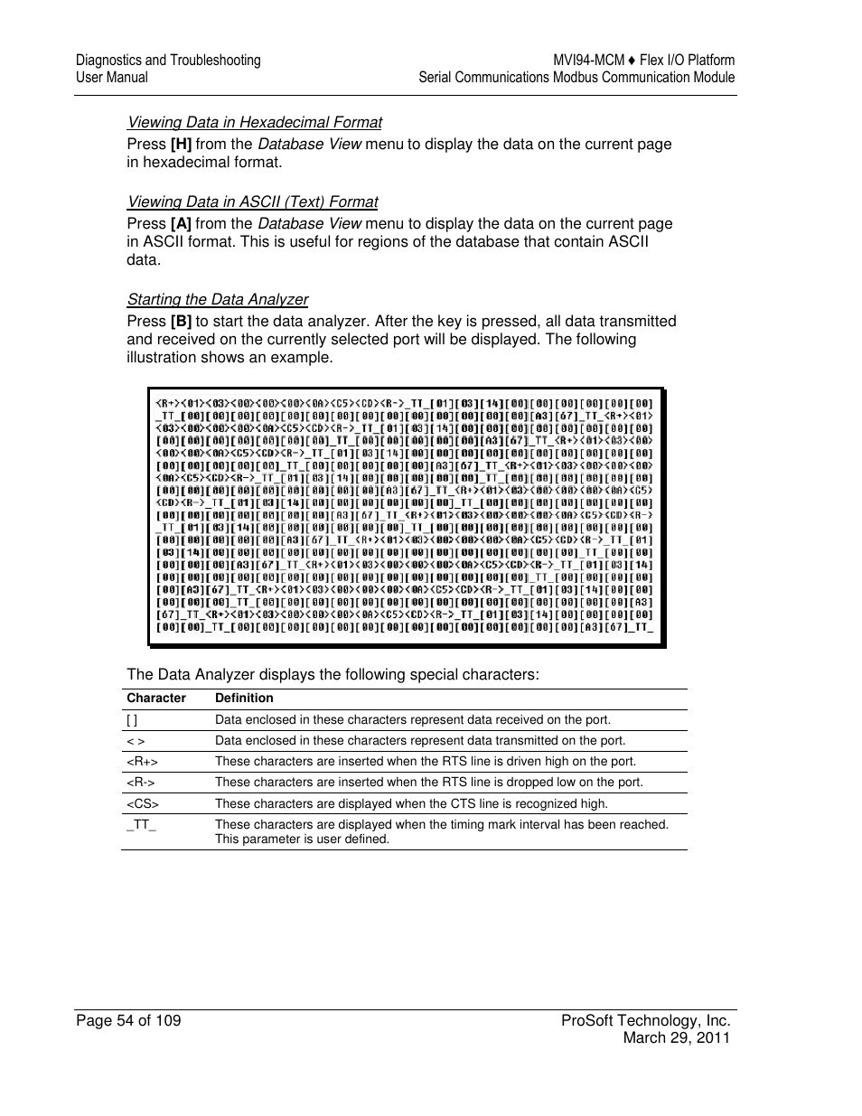 ProSoft Technology MVI94-MCM-MHI User Manual | Page 54 / 109